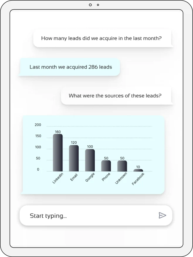 Use case - useCase-2.title